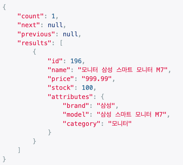 django postgres pg_trgm