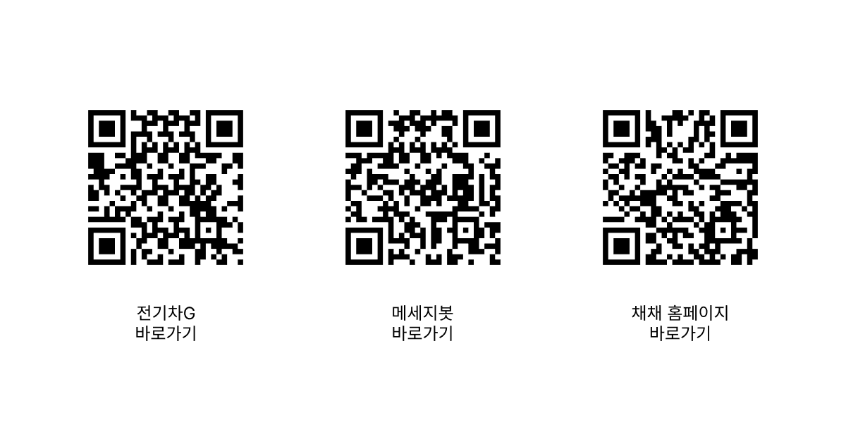 website link QRCode